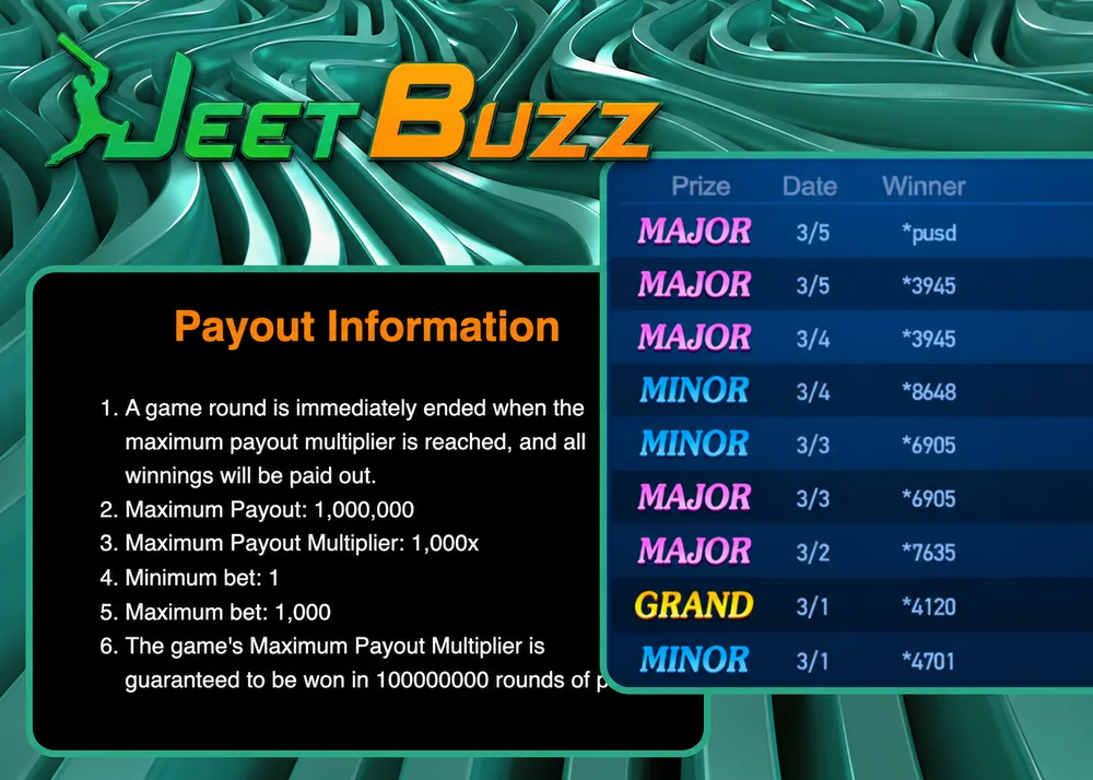Spribe Keno paytable showing multipliers